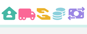 Care Confidence icons