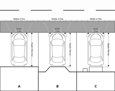 Dropped Kerb examples