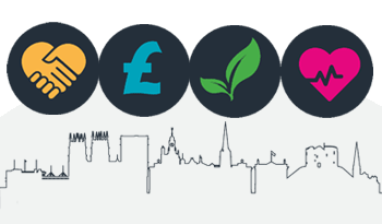 Coloured icons from the council plan representing equalities, affordability, climate and health.
