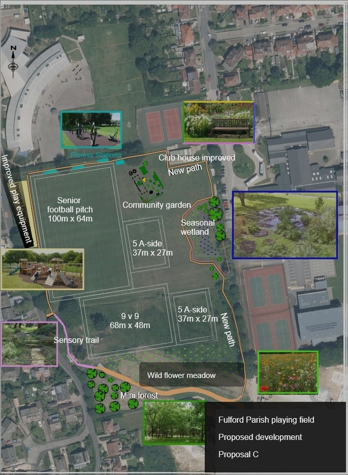 Option C shows the layout for the development of a new playing field it shows the perimeter of the site being highlighted as a new path. Towards the south of the map, outside of the new path, there will be a mini forest. Inside the path, at the bottom of the map, there's going to be a wildflower meadow. On the outside of the path to the east of the site, a seasonal wetland will be built. To the north of the site, the club house is indicated and the tennis courts. To the left of this there will be built fitness stations. Similarly, on the west of the boundary, outside of the path, a play area is indicated which will be re-built with improved play equipment. Below the play area a sensory trail will begin, and this continues down to the mini forest. Within the new path there will be a senior football pitch and a 5-a-side pitch towards the top of the map. To the north of the 5-a-side pitch there will be a community garden. In addition, there's going to be 9x9 pitch and another 5-a-size pitch.