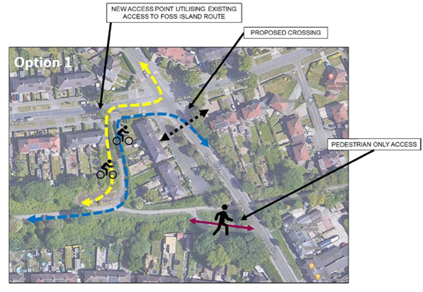 Aerial view of option 1 for the Tang Hall Lane cycle improvements.